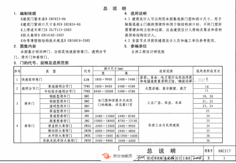 08CJ17圖集中的電動提升門廠家插圖